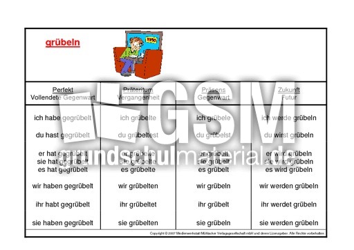 grübeln-K.pdf